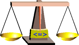 Beam balance with indication, if greater (»>«), equal
(»=«) or less (»<«)